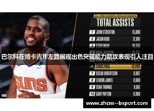 巴尔科在博卡青年左路展现出色突破能力助攻表现引人注目