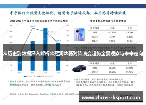 从历史到数据深入解析欧冠淘汰赛对阵演变趋势全景观察与未来走向