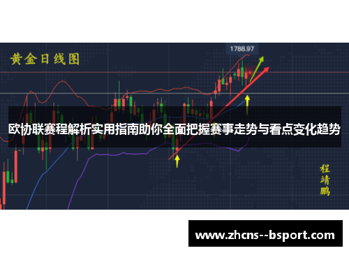 欧协联赛程解析实用指南助你全面把握赛事走势与看点变化趋势 欧协联赛程解析实用指南助你全面把握赛事走势与看点变化趋势